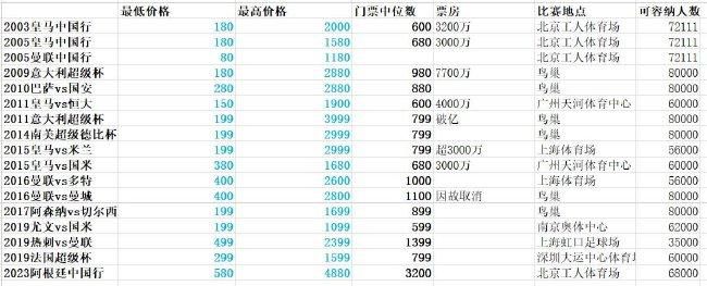 丁香狠狠色婷婷久久综合