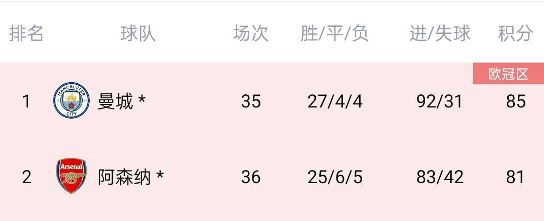 欧洲精品久久