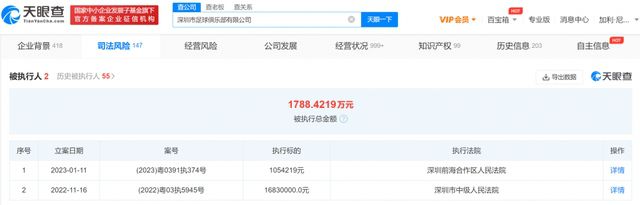 12p欧美